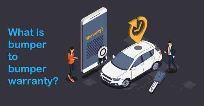 Does Insurance Cover Bumper Damage? A Guide